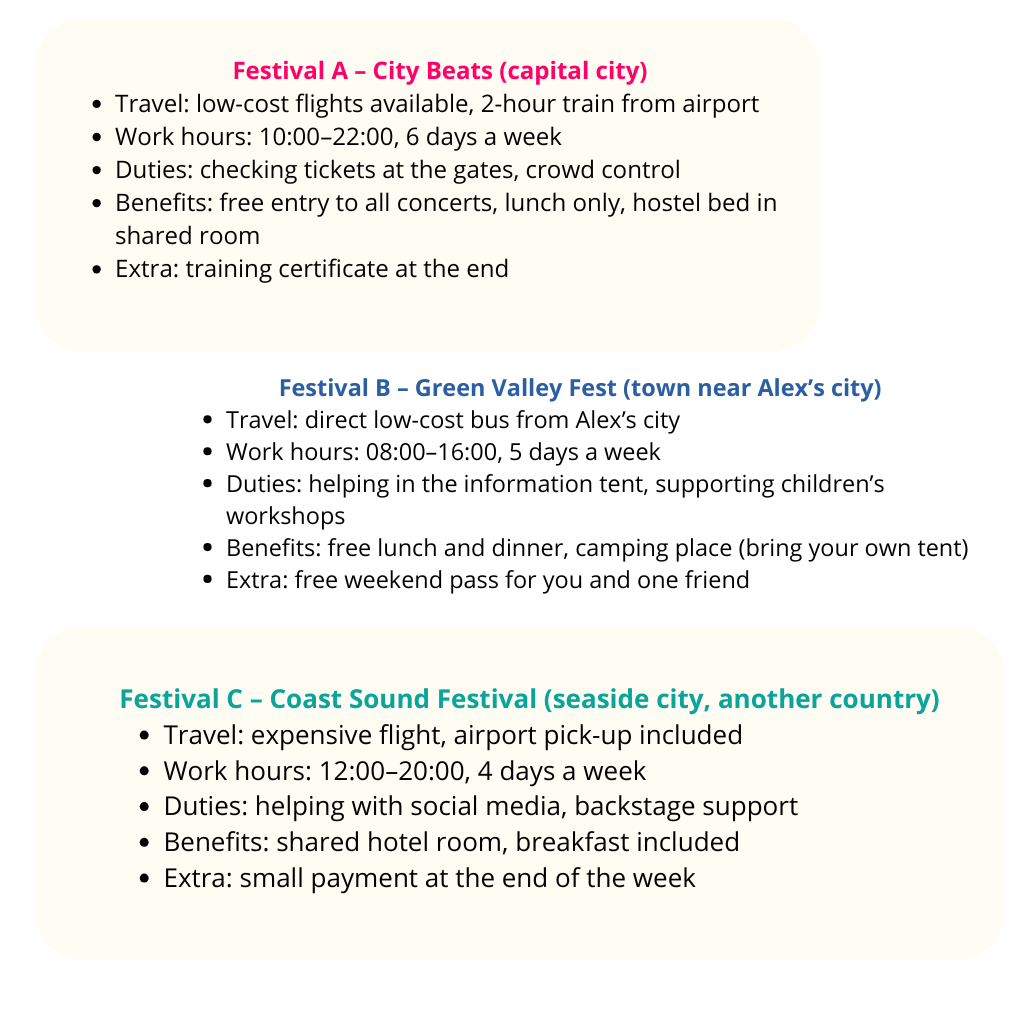 Linguaskill Speaking Part 3 Datos para comentar en la respuesta Tiny