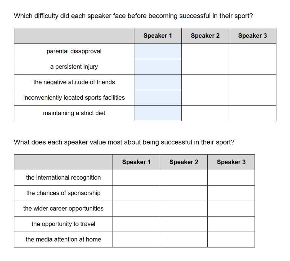 Linguaskill – Listening Part 6 (NEW): tres monólogos de distintos hablantes; para cada uno, dos preguntas de opción múltiple entre cinco opciones (atención dividida).